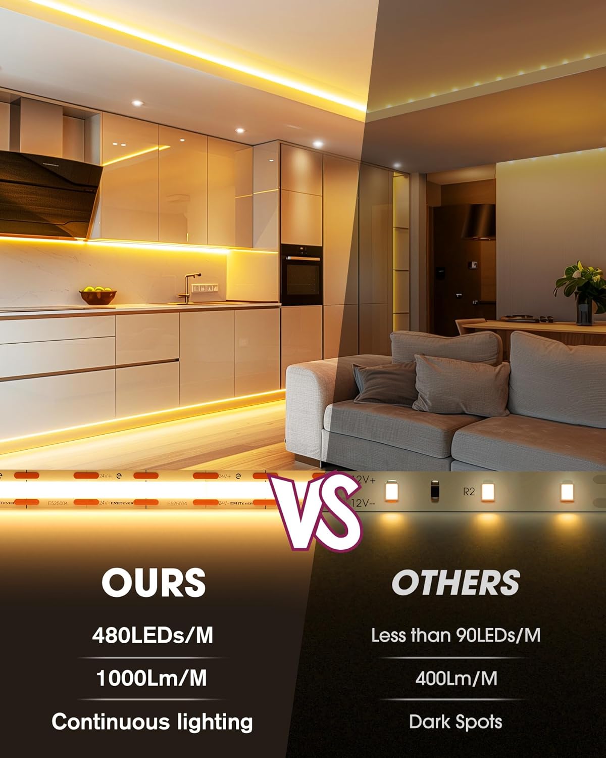 COB LED Strip Lights Kit 2700K-5000K with Remote & 24V Power Supply, 16.4ft, High Density 2400LEDs, 300+LM/FT, CRI90+, UL Listed