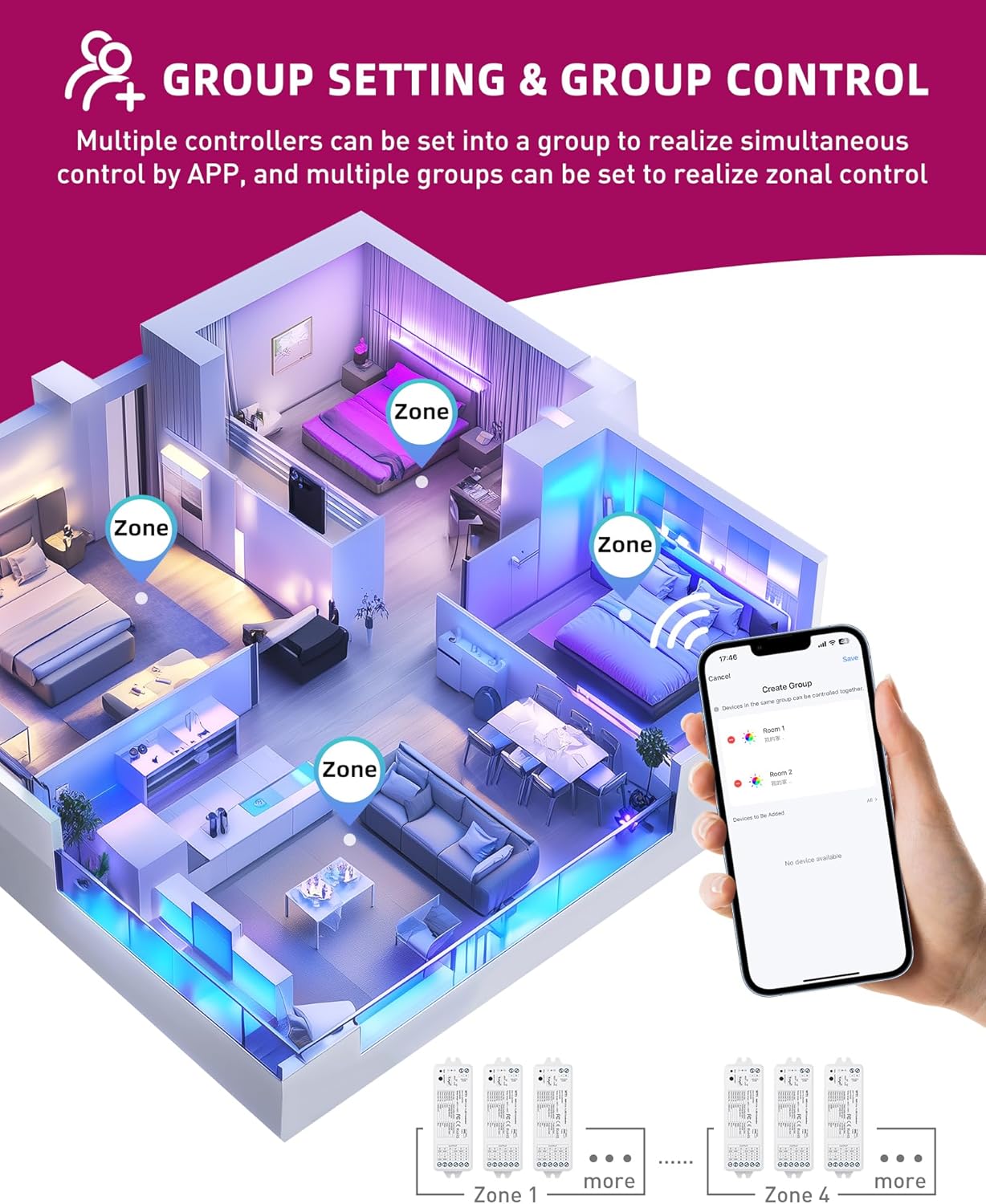 WiFi Bluetooth 5-in-1 LED Dimmable Controller for DC12-24V PWM Single Color/CCT/RGB/RGBW/RGBCCT LED Strip Lights, Compatible with Tuya APP/Smart Life / Alexa / Google Home