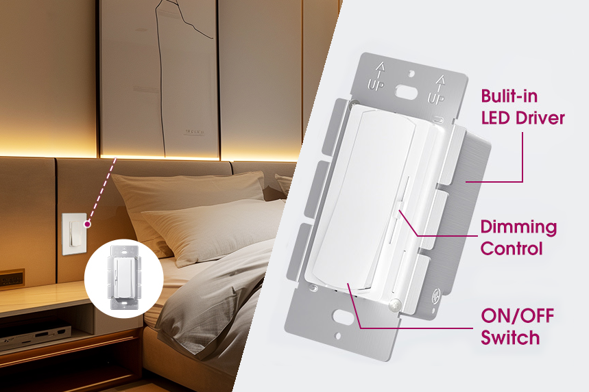 The Smart Lighting Upgrade You Didn't Know You Needed: The 2-in-1 LED Dimmer Switch