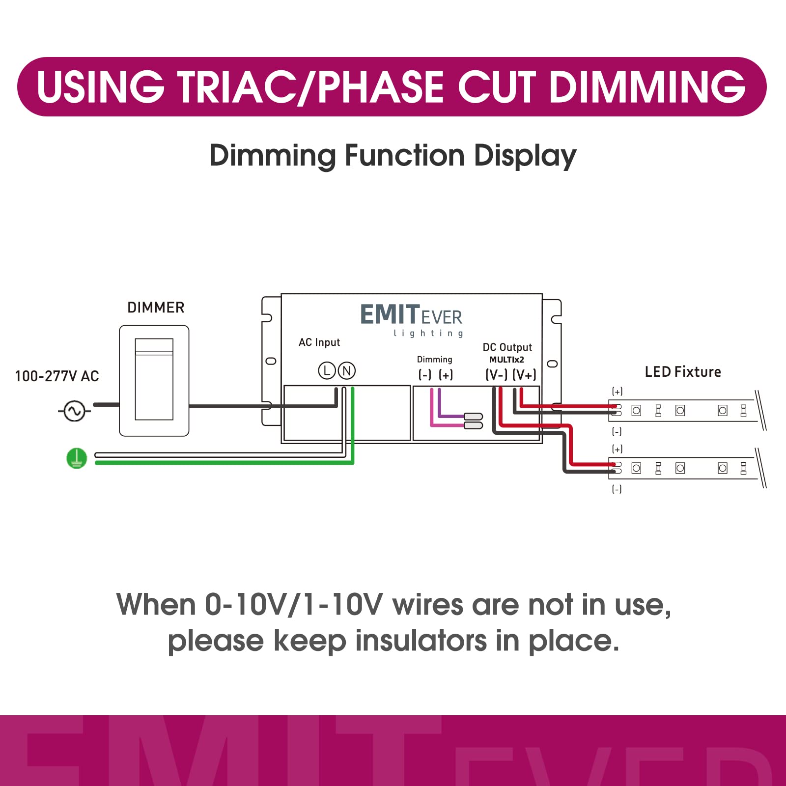 Emitever 192W Dimmable LED Driver, 24V 5-in-1 Dimmable Power Supply Emitever