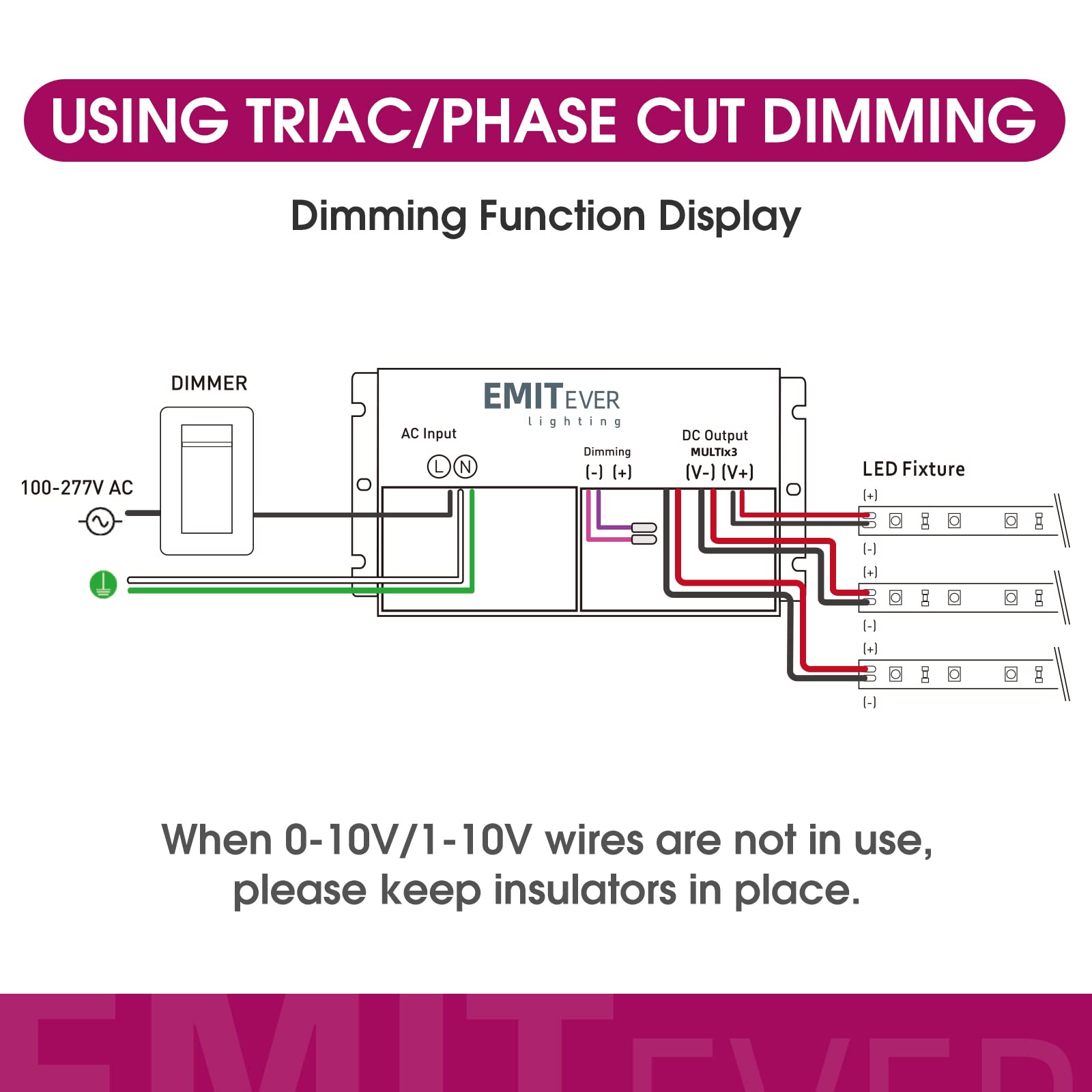 Emitever 288W Dimmable LED Driver, 24V 5-in-1 Dimmable Power Supply Emitever