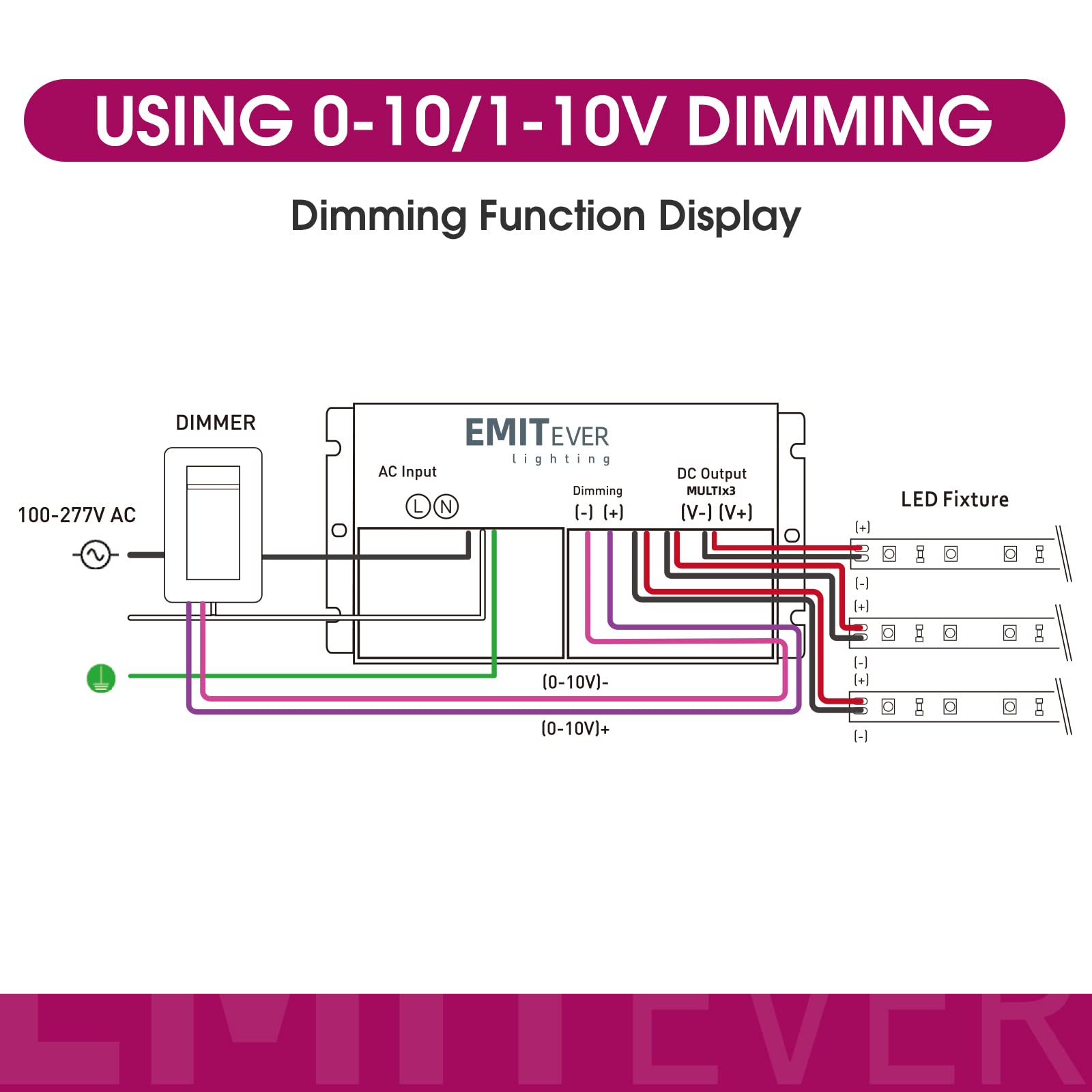 Emitever 288W Dimmable LED Driver, 24V 5-in-1 Dimmable Power Supply Emitever