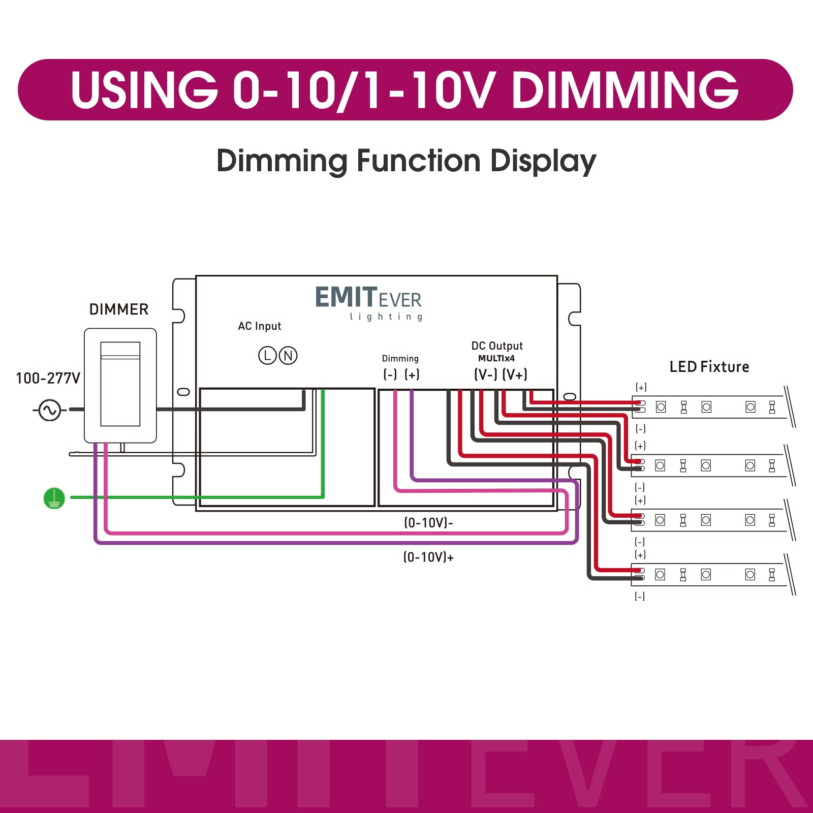 Emitever 384W Dimmable LED Driver, 24V 5-in-1 Dimmable Power Supply Emitever