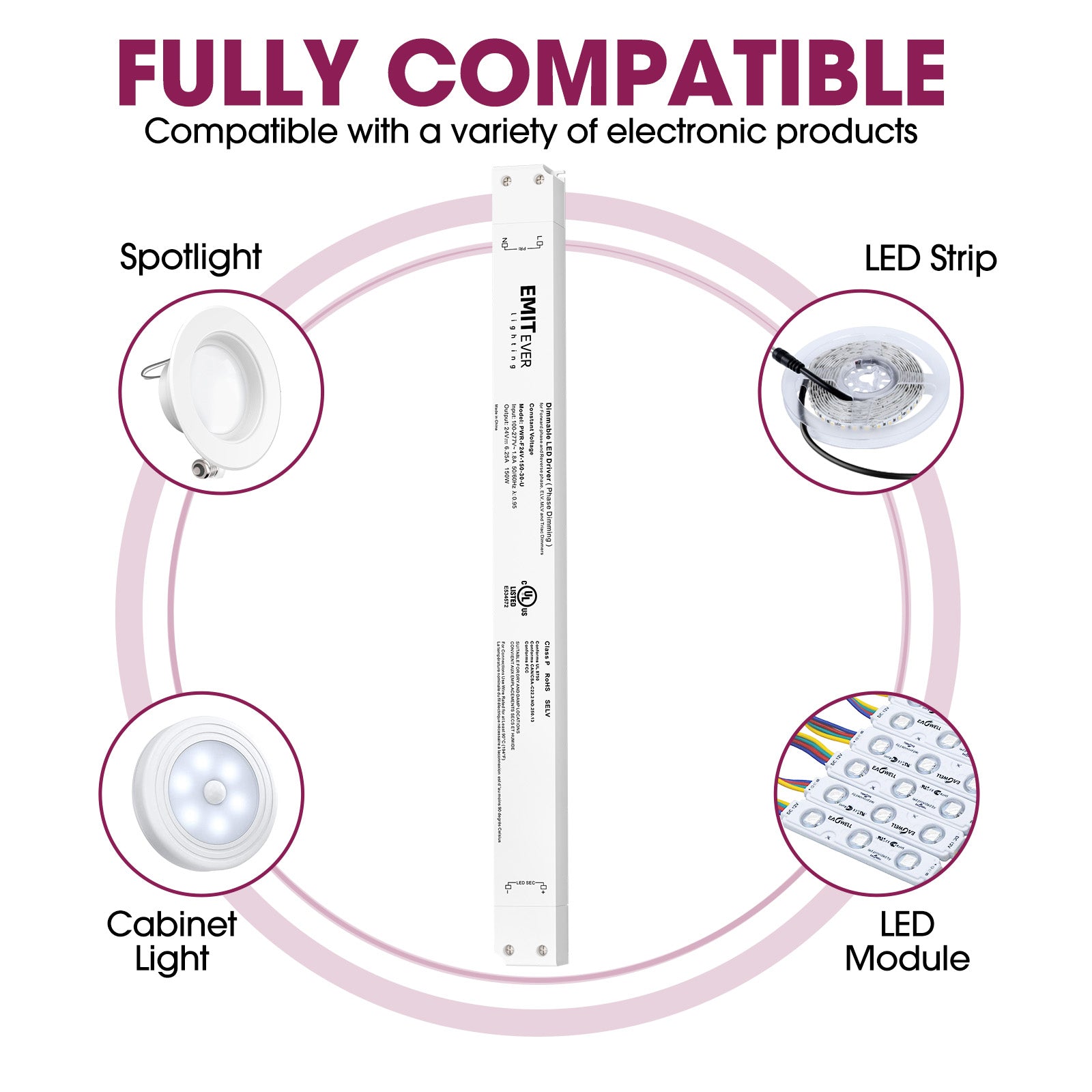 150W Triac Dimmable LED Driver, Power Supply 100-277V AC to 24V DC, 0-100% Dimming Transformer, IP30