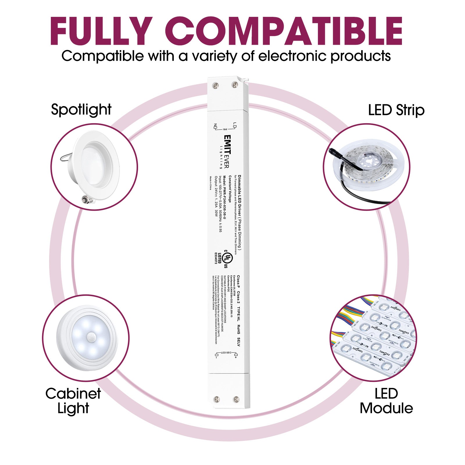 30W Traic Dimmable LED Driver, Power Supply 100-277V AC to 24V DC, 0-100% Dimming Transformer, IP30