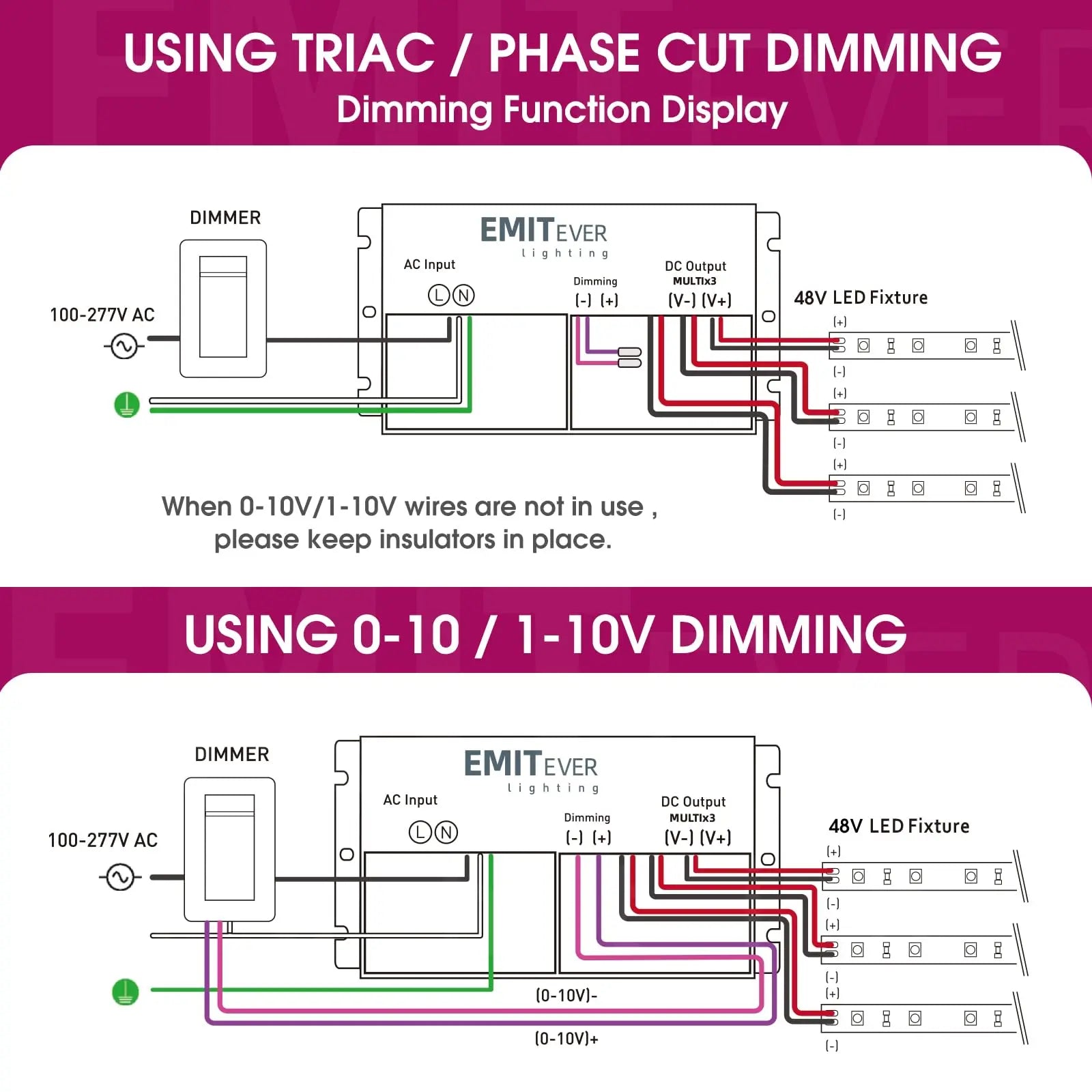 48V Dimmable LED Driver, AC 110V-277V to DC 48V Transformer, 5-in-1 Dimming, IP67, UL Listed 192W / 288W / 384W Emitever