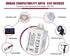 24V Power Supply Driver, 120V AC to 24V DC Converter, Transformer, IP67, 12W / 36W / 60W / 100W, 2-Pack / 4 Pack