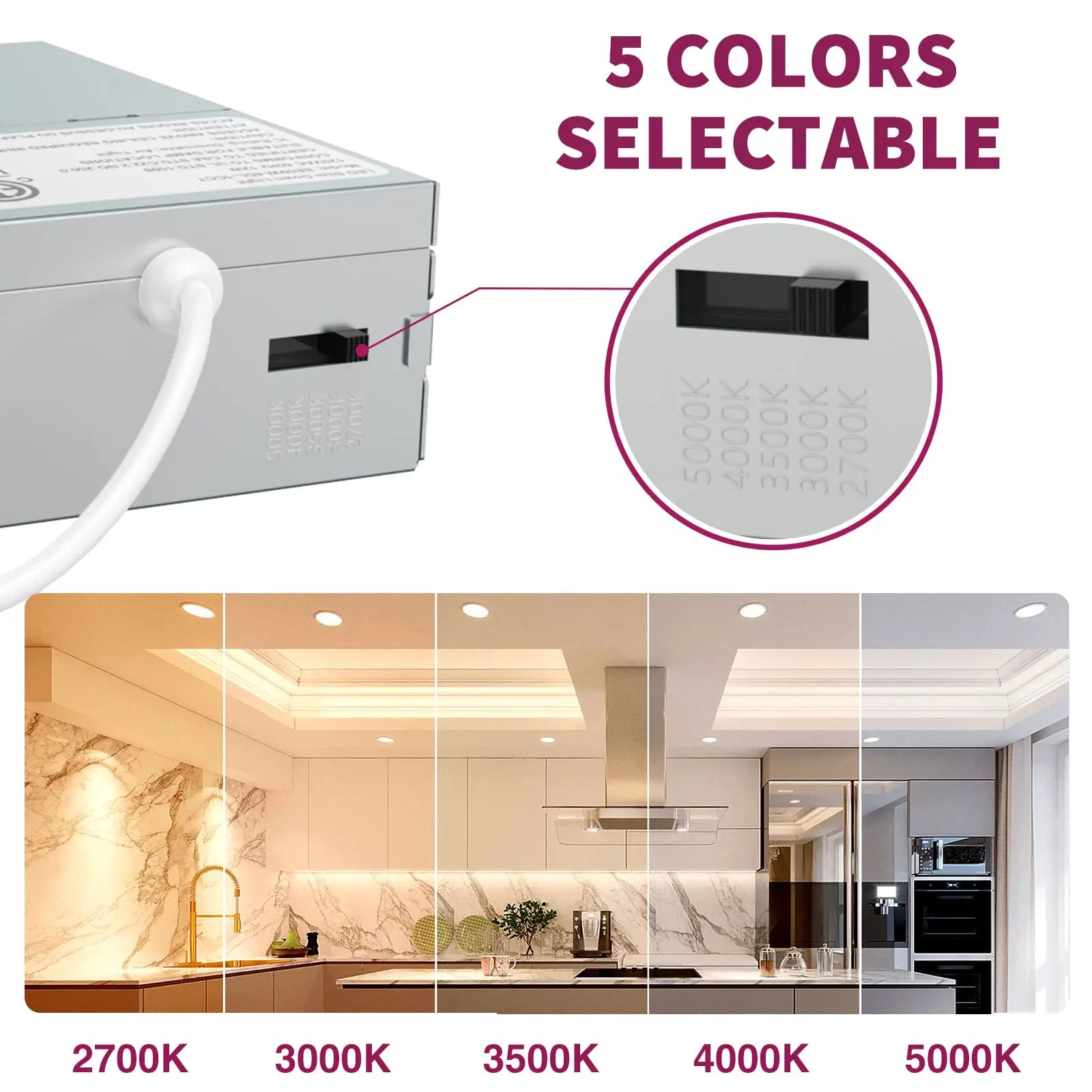 6 Inch Recessed Lighting,5CCT Ultra-Thin LED Ceiling Light with Junction Box, Dimmable Can-Killer Downlight, 12W, 1050LM High Brightness, US ETL and Energy Star Certified Emitever