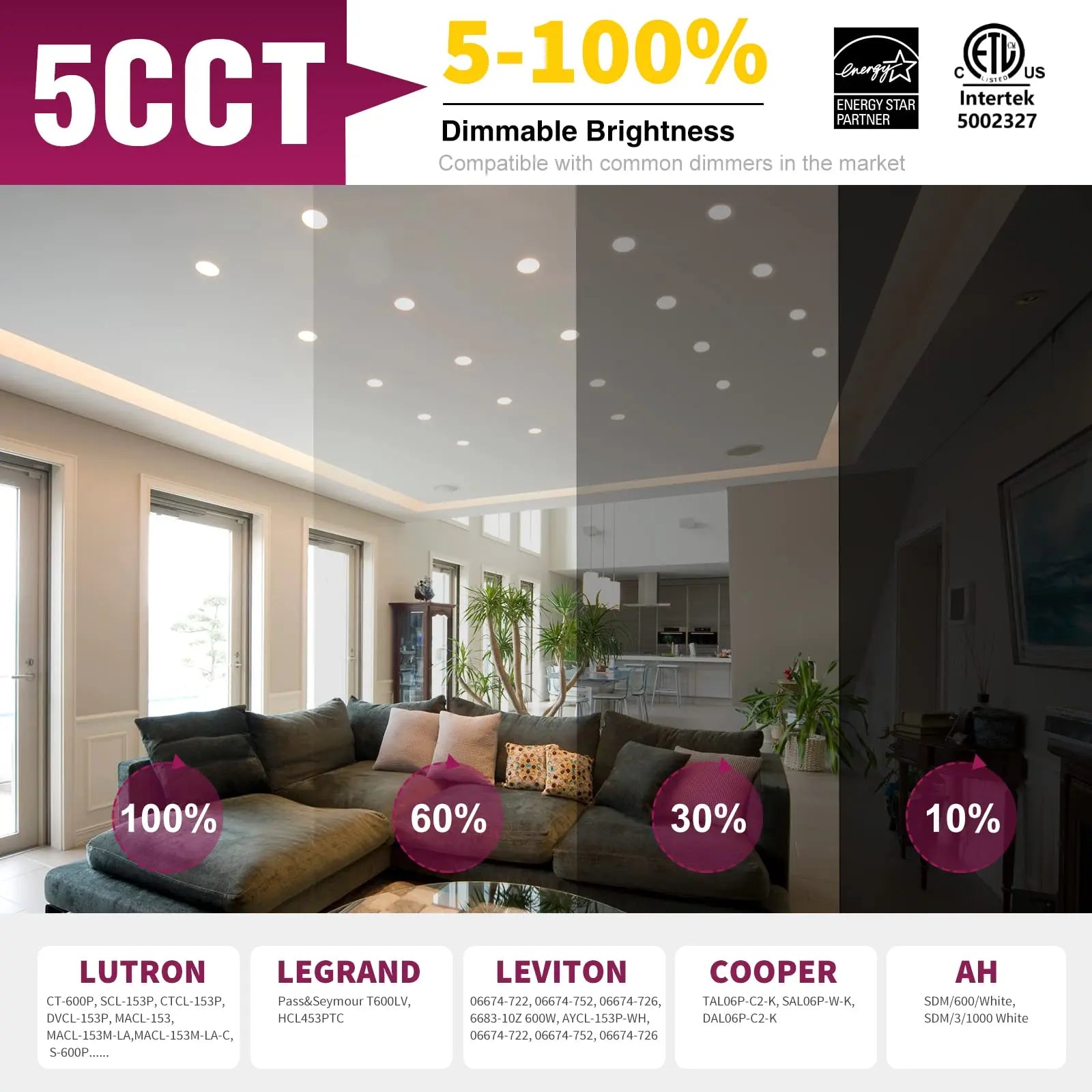 6 Inch Recessed Lighting,5CCT Ultra-Thin LED Ceiling Light with Junction Box, Dimmable Can-Killer Downlight, 12W, 1050LM High Brightness, US ETL and Energy Star Certified Emitever