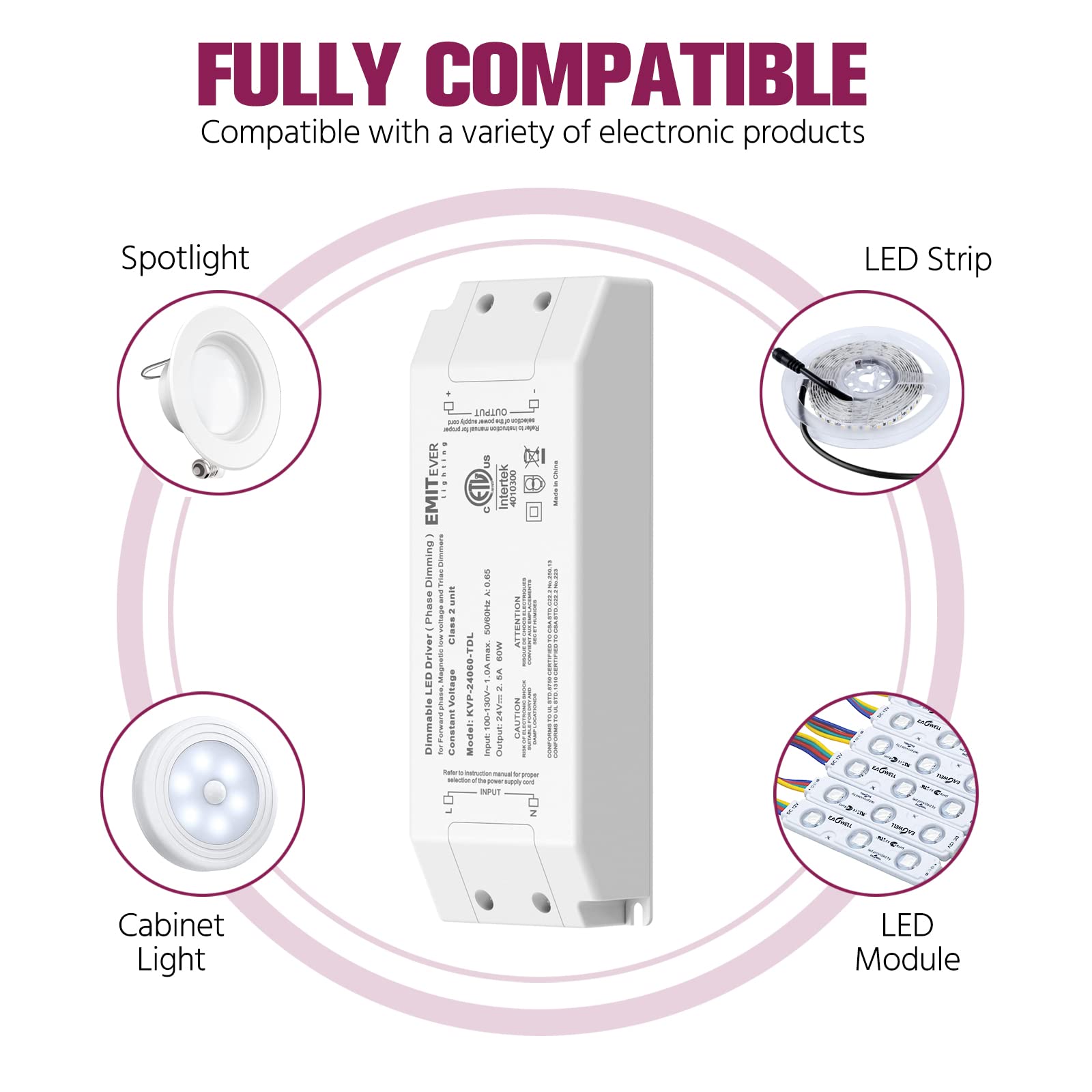 Emitever 60W Triac Dimmable Driver, AC 120V to DC 24V Transformer Emitever