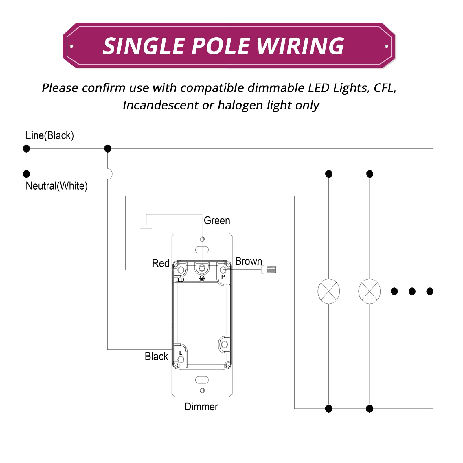 Emitever Dimmer Light Switch, Single-Pole or 3-Way Led Dimmer Switch, Wall Switches for Dimmable LED, CFL, Incandescent, Halogen Light Bulbs, Wall Plate Included, ETL Certified,1 Pack, Matte White