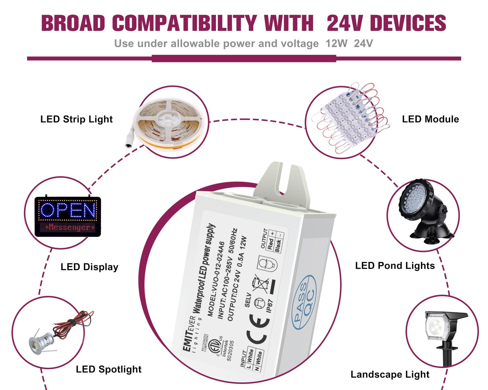 24V Power Supply Driver, 120V AC to 24V DC Converter, Transformer, IP67, 12W / 36W / 60W / 100W, 2-Pack / 4 Pack