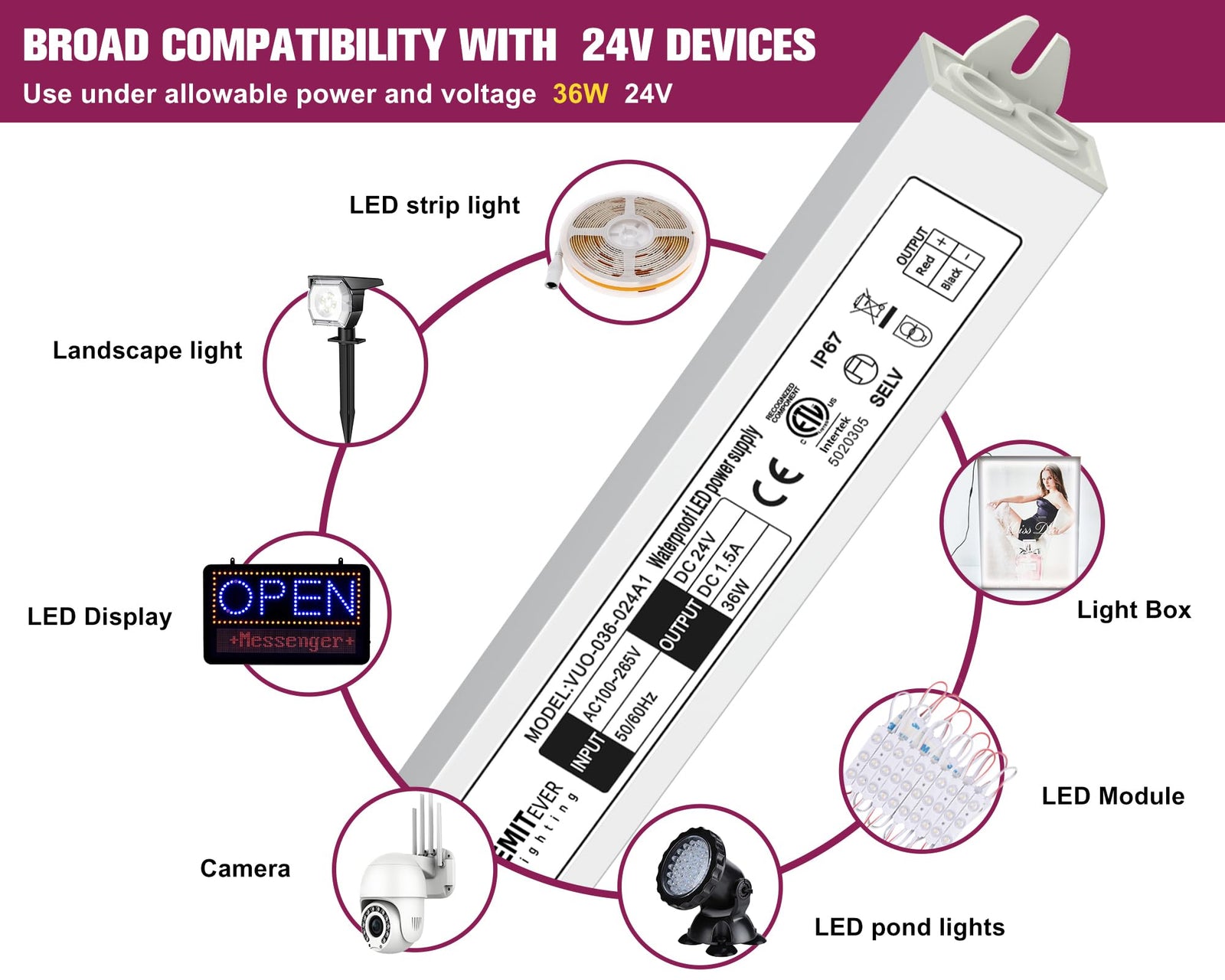 24V Power Supply Driver, 120V AC to 24V DC Converter, Transformer, IP67, 12W / 36W / 60W / 100W, 2-Pack / 4 Pack