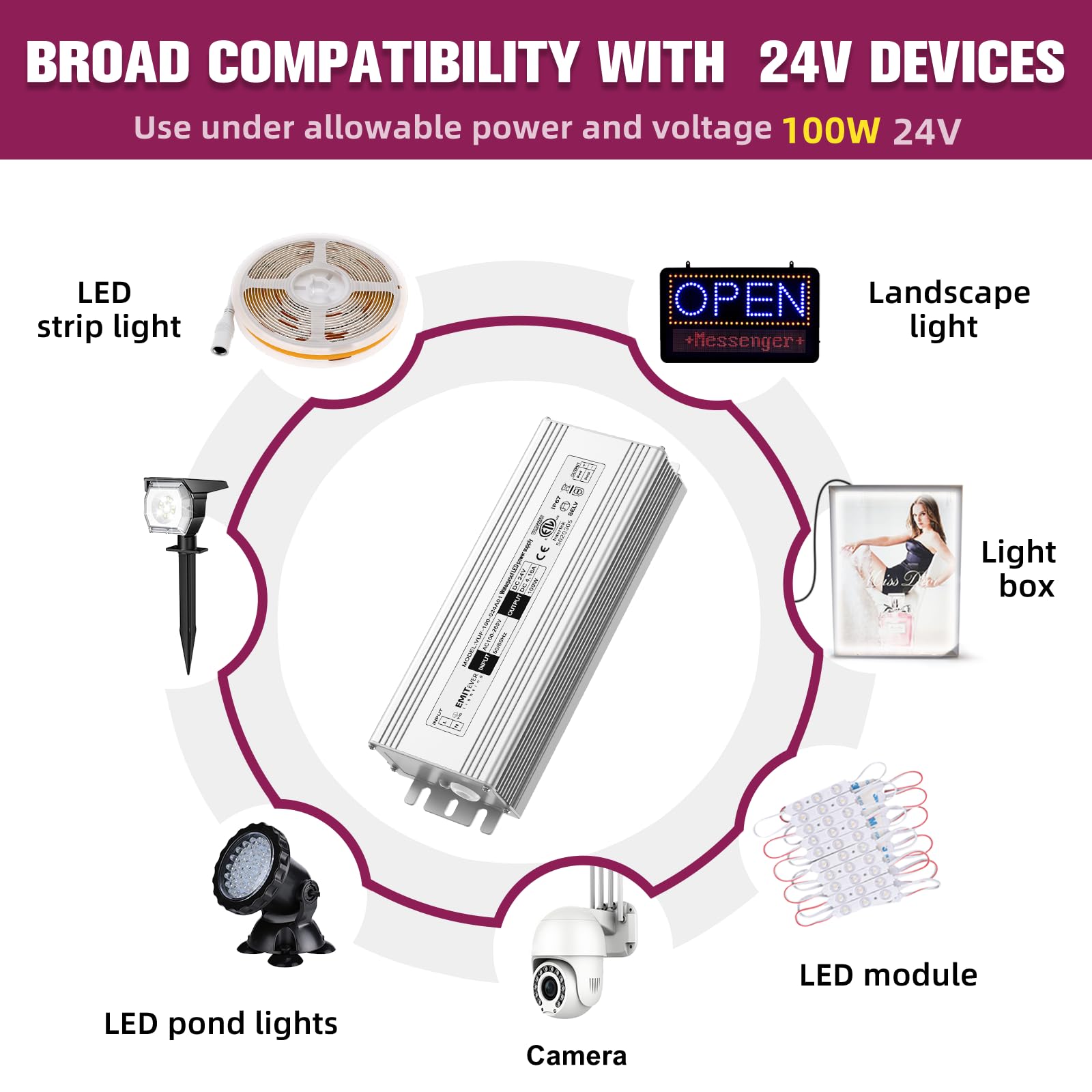 24V Power Supply Driver, 120V AC to 24V DC Converter, Transformer, IP67, 12W / 36W / 60W / 100W, 2-Pack / 4 Pack