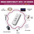 24V Power Supply Driver, 120V AC to 24V DC Converter, Transformer, IP67, 12W / 36W / 60W / 100W, 2-Pack / 4 Pack