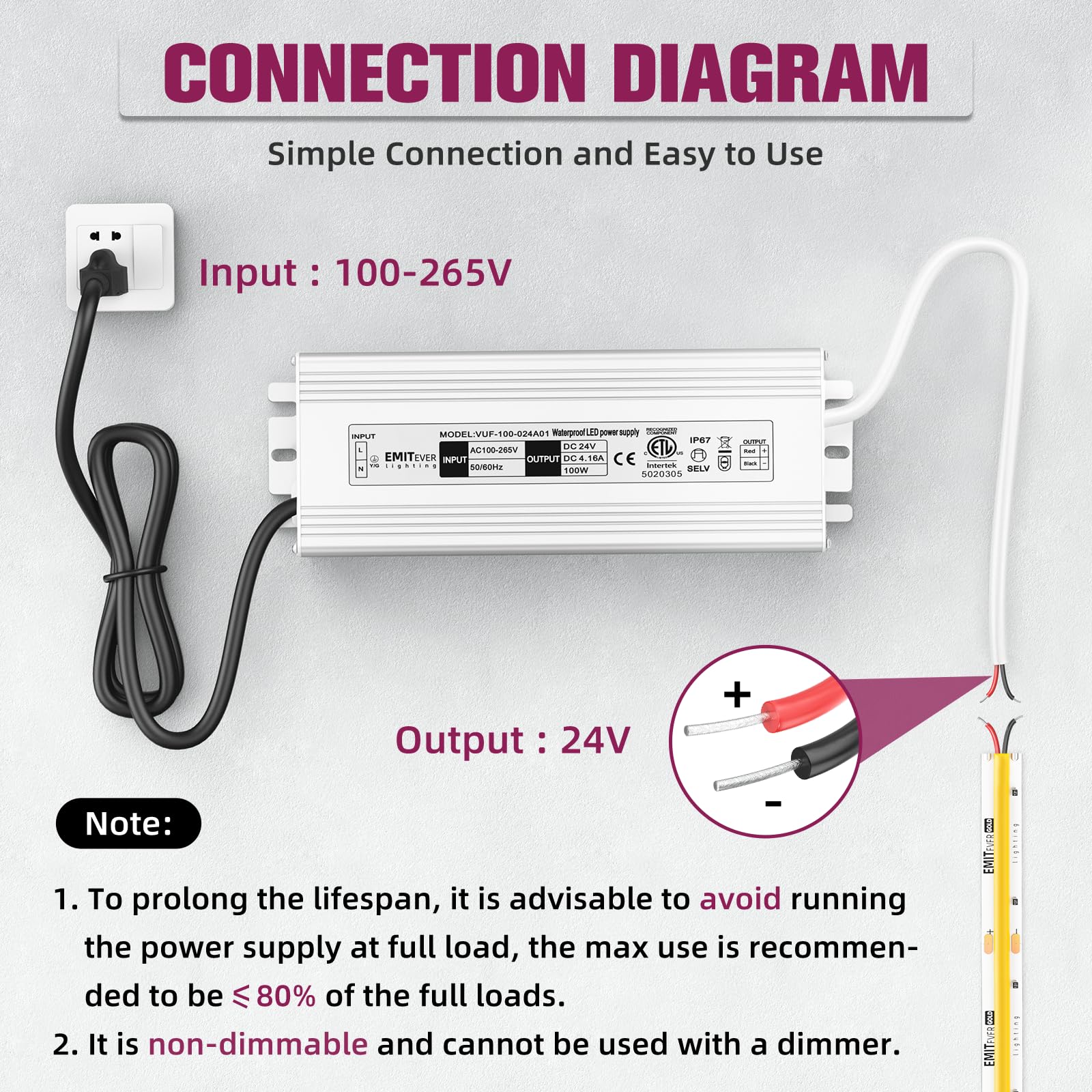 24V Power Supply Driver, 120V AC to 24V DC Converter, Transformer, IP67, 12W / 36W / 60W / 100W, 2-Pack / 4 Pack