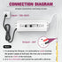 24V Power Supply Driver, 120V AC to 24V DC Converter, Transformer, IP67, 12W / 36W / 60W / 100W, 2-Pack / 4 Pack