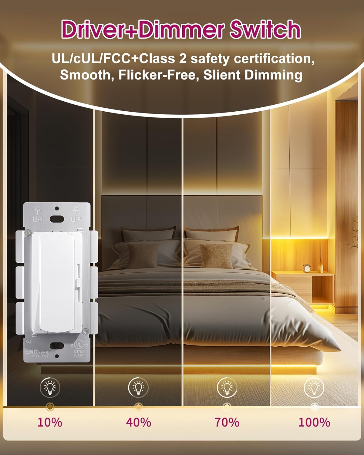 Dimmer Light Switch 24V Dimmable LED Driver 2 in 1, 120VAC to 24VDC UL Listed, FCC Single-Pole or 3-Way Slide Dimmer Switch