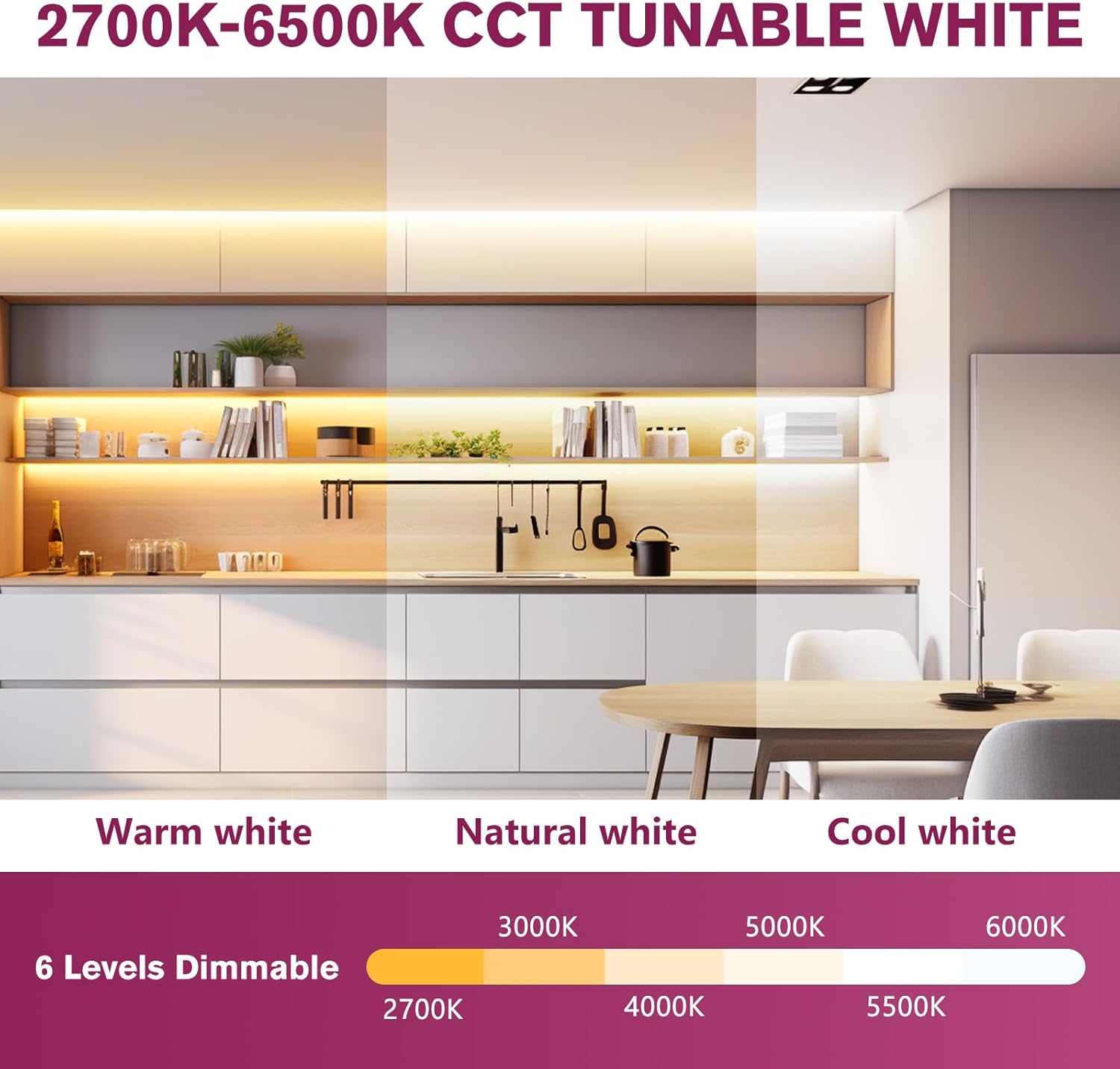 COB LED Strip Light Tunable White 2700K-6500K, UL-Listed Dimmable CCT 24V LED Tape Light Kit 16.4ft, High Density 3200LEDs CRI90+