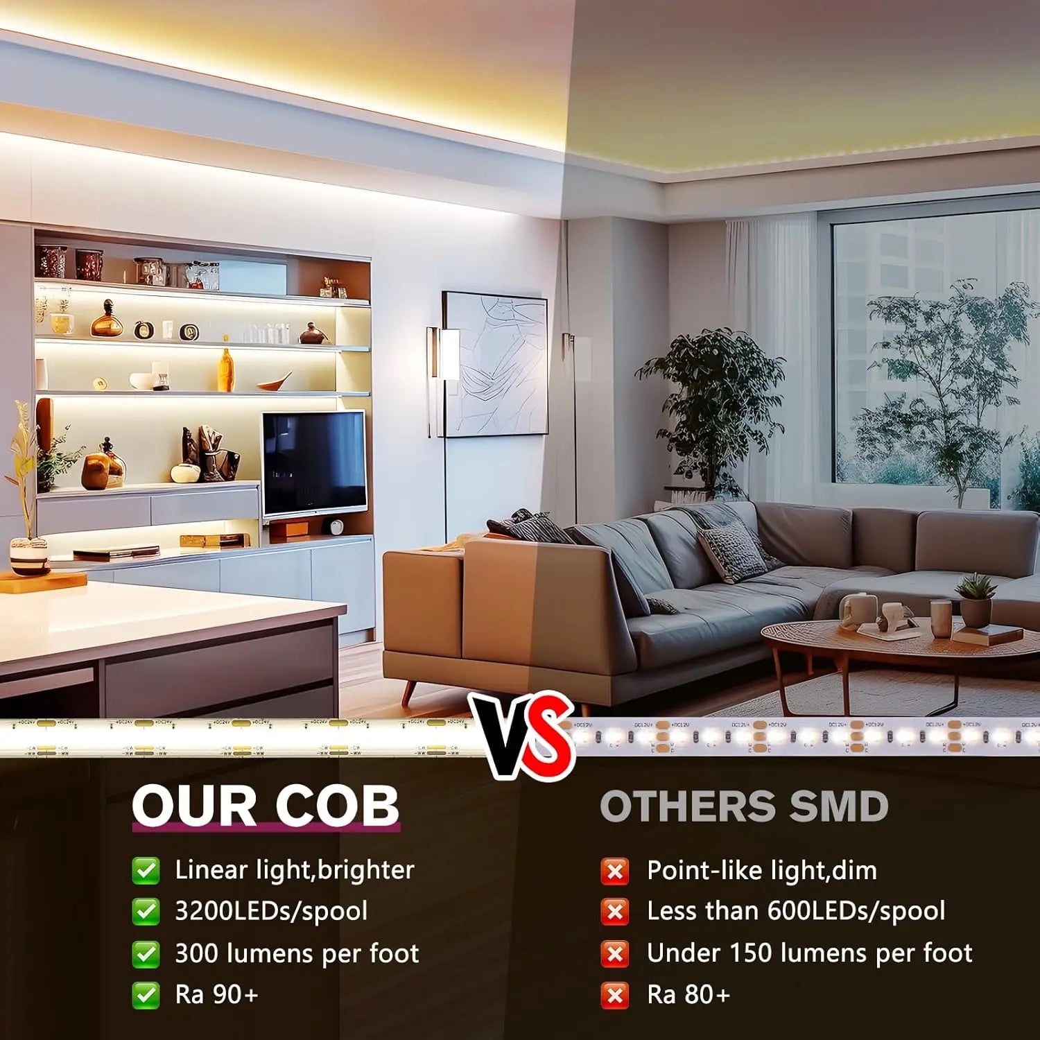 COB LED Strip Light Tunable White 2700K-6500K, UL-Listed Dimmable CCT 24V LED Tape Light Kit 16.4ft, High Density 3200LEDs CRI90+ Emitever