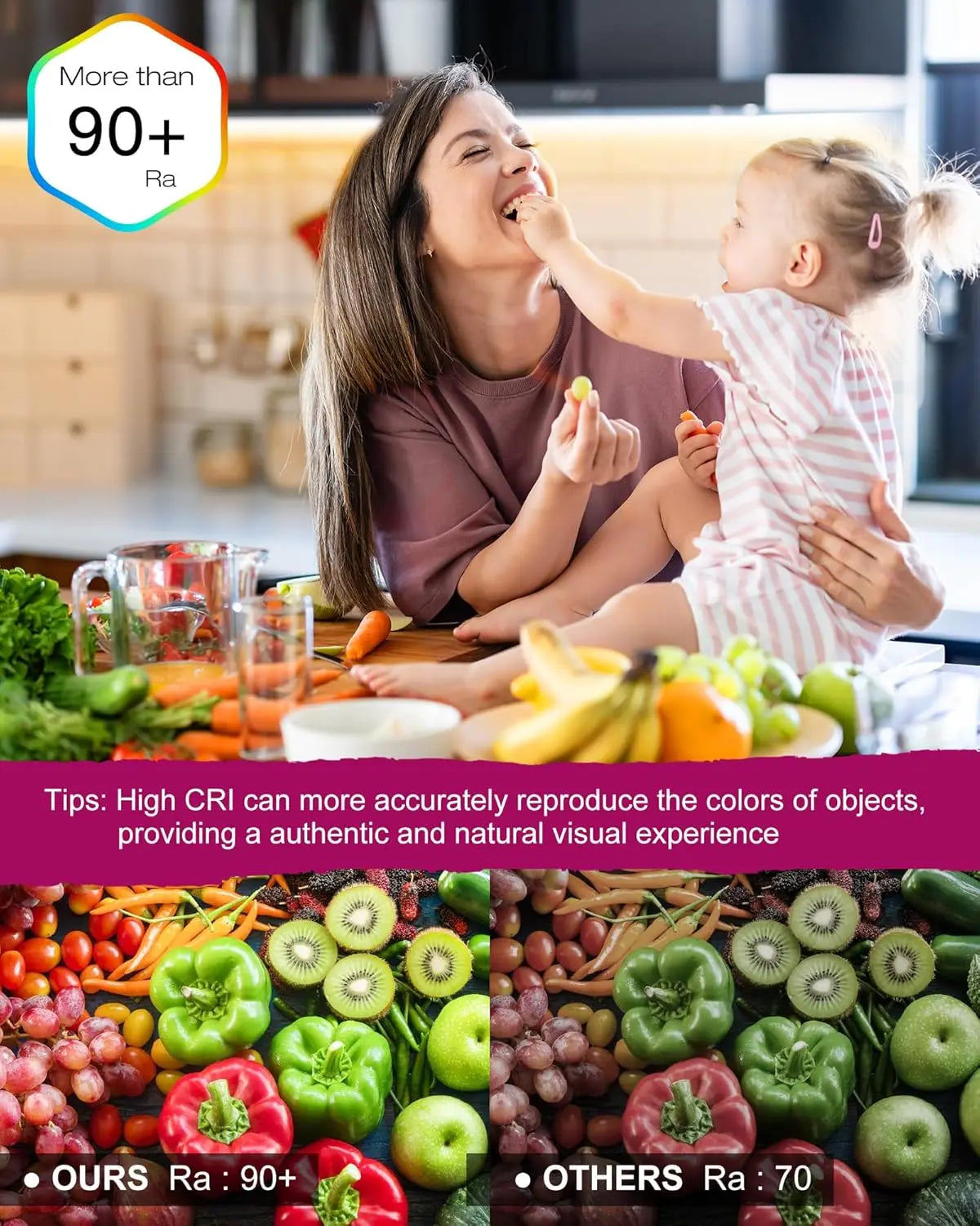 COB LED Strip Lights Kit 2700K-5000K with Remote & 24V Power Supply, 16.4ft, High Density 2400LEDs, 300+LM/FT, CRI90+, UL Listed Emitever