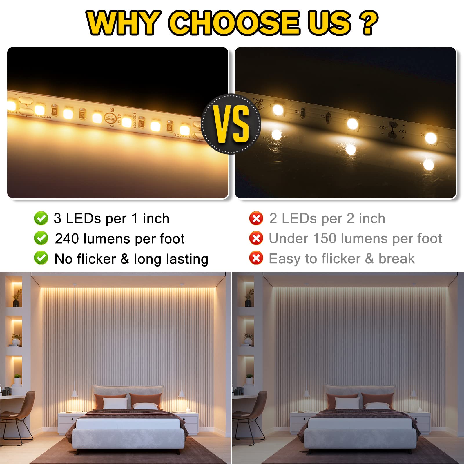 EMITEVER LED Strip Lights | UL 24V LED Tape Light Warm White, 2700K 25FT 900LEDs, 2700K 32.8FT 1200LEDs Emitever