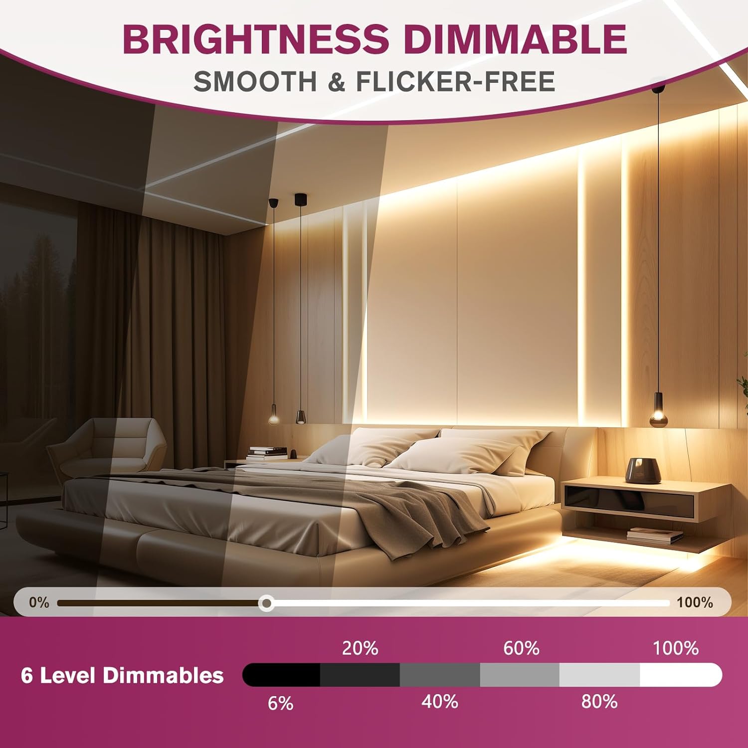 COB LED Strip Light Tunable White 2700K-6500K, UL-Listed Dimmable CCT 24V LED Tape Light Kit 16.4ft, High Density 3200LEDs CRI90+