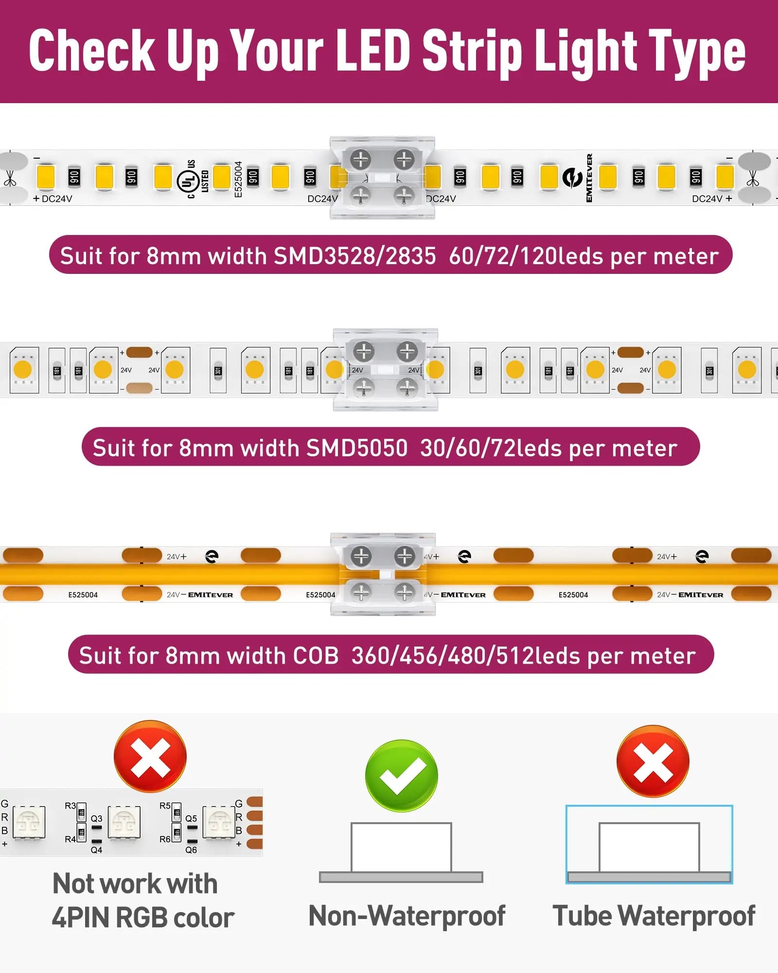LED Strip Light Connectors, 2 Pin Tighten Screw Transparent, Strip to Strip Connector / Extension Connector, for 8mm Width LED Strip Lights, 12 Pack / 2 Pack Emitever