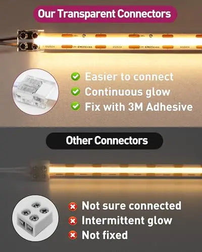 LED Strip Light Connectors, 2 Pin Tighten Screw Transparent, Strip to Strip Connector / Extension Connector, for 8mm Width LED Strip Lights, 12 Pack / 2 Pack Emitever