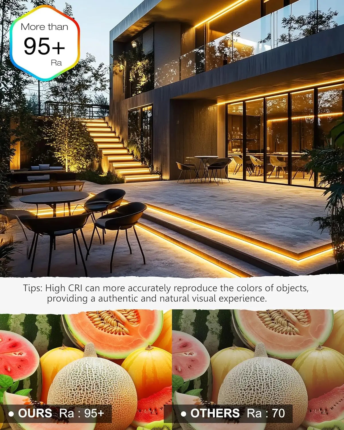 Waterproof LED Strip Lights, 16.4ft, 2700K Warm White, IP67 High Density, 300+LM/ft, 600LEDs,3W/ft, UL Listed (Power Supply Sold Separately) Emitever