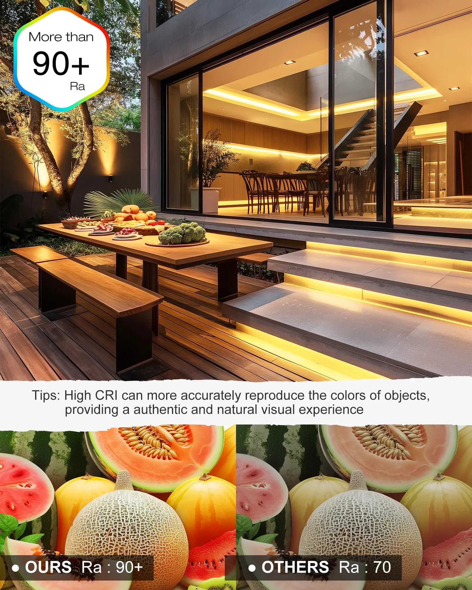 Waterproof, COB LED Strip Lights 2700K-5000K, IP67, 16.4ft High Density, 300+LM/ft, 2400LEDs, 3W/ft, UL Listed (Power Supply Sold Separately) Emitever