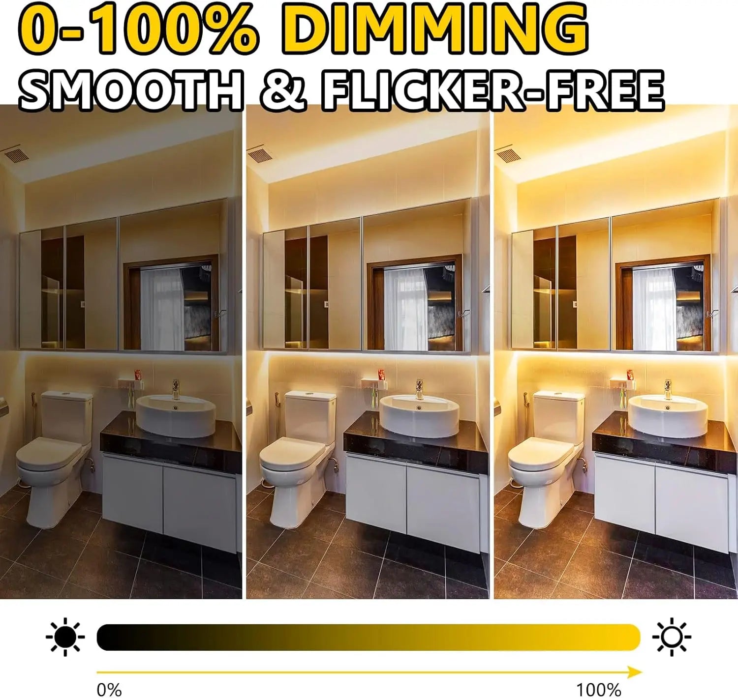 Waterproof, COB LED Strip Lights 3000K, IP67, 240+Lumens/ft, 16.4ft, UL Listed (Power Supply Sold Separately) Emitever