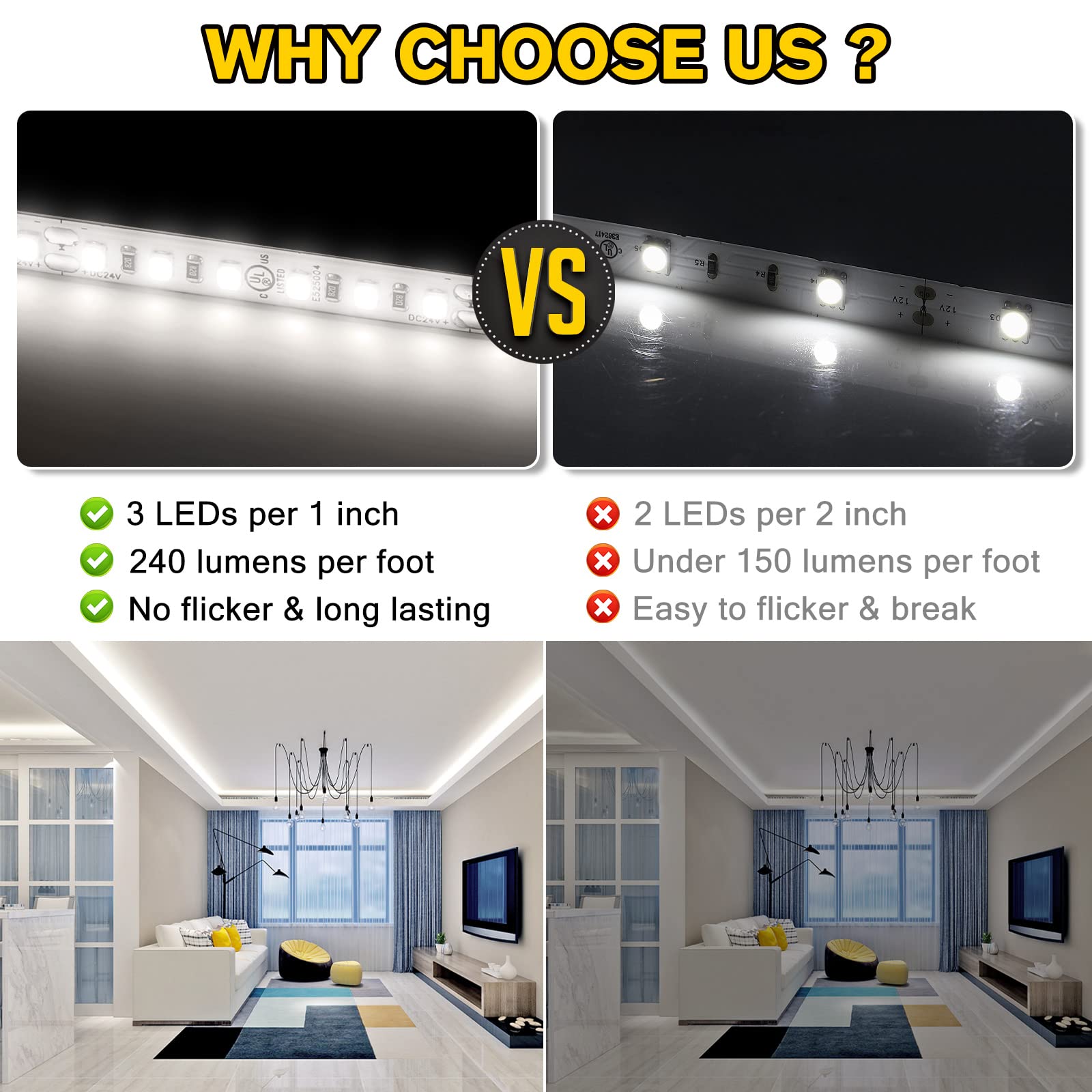 EMITEVER LED Strip Lights Cool White, 5000K 24V LED Tape Light 16.4ft, 25ft, 32.8ft Emitever