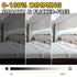 EMITEVER COB LED Strip Lights Cool White, 5000K Tape Light Premium High Density 16.4ft, 25ft, 32.8ft Emitever