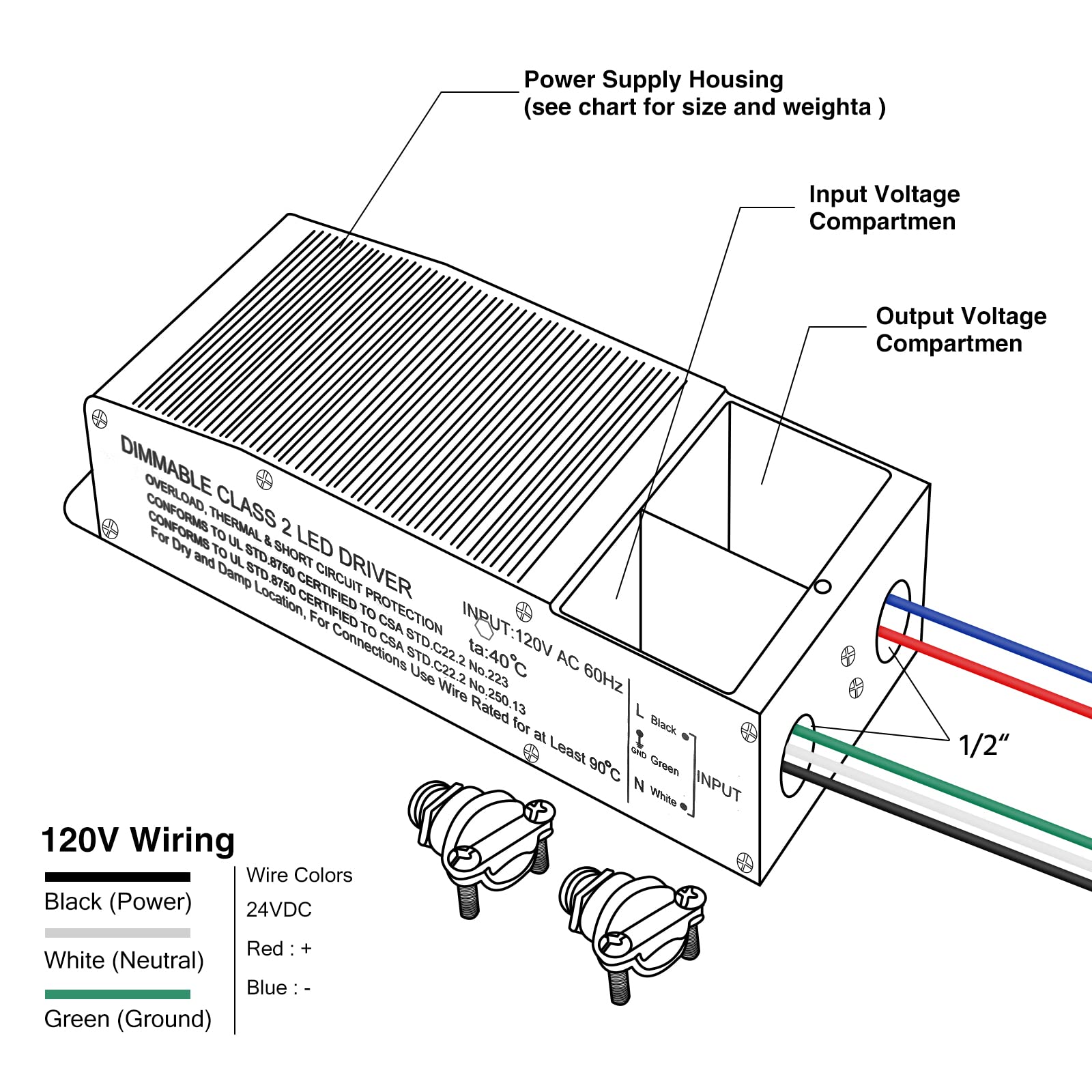 EMITEVER 60W Dimmable LED Driver,AC120V to DC24V Power Supply, Class 2 LED Transformer for LED Light Emitever