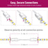 Emitever LED Strip Lights Accessories (Wire Lead Connector) Emitever