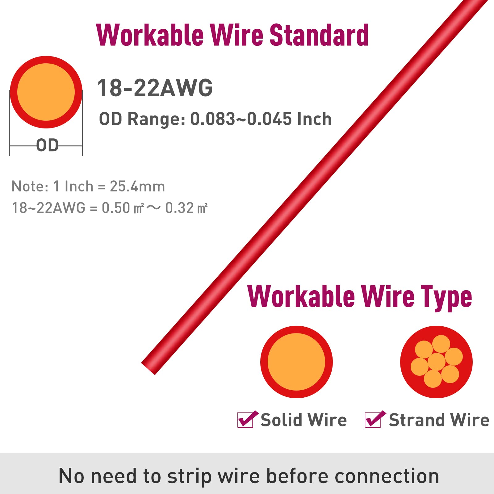 Emitever Low Voltage Wire Connectors, 6 Packs Wire to Wire Connector, 2 Way Automotive Wire Connectors, 2 Pins Emitever
